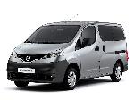 Pare Chocs Arrieres NISSAN NV200